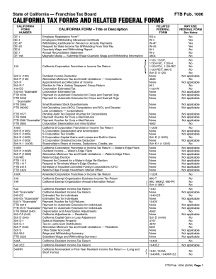 California Tax Form List