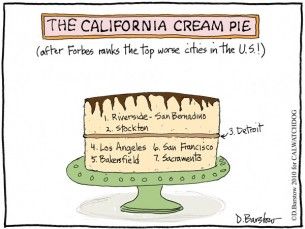 pie