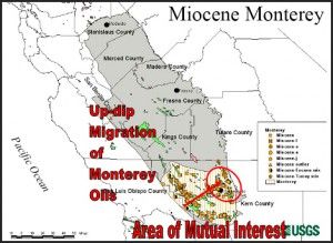 Monterey Shale Oil