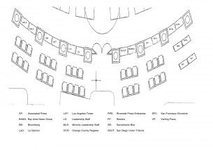 Assembly Press Layout
