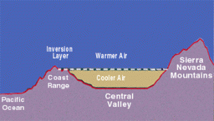 Inversion layer