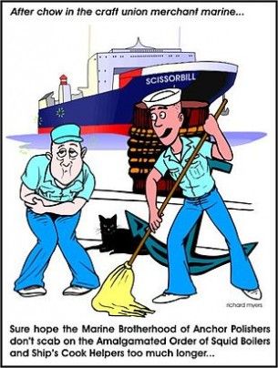310px-Anchorpolishers